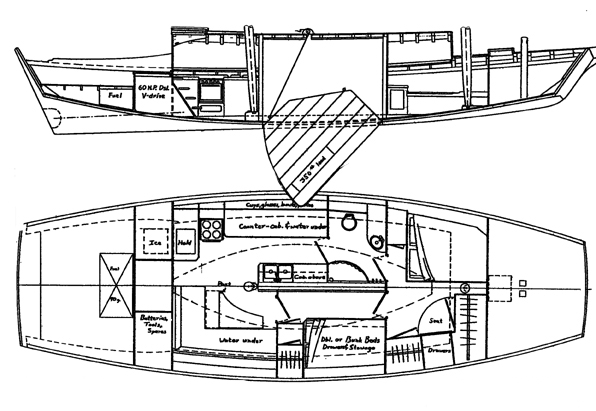 boat plans how to build planshow to build plans http howtobuildplans 